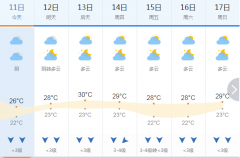 风村（清风村、清河村）、小车村（小车村、高