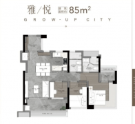 国内各项宏不雅政策